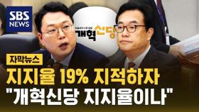 [자막뉴스] 지지율 19% 지적하자 