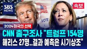 [美대선 출구조사] CNN 출구조사 