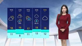 [날씨] 출근길 짙은 안개 유의…낮 포근하고 일교차 ↑