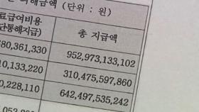 의사 1명당 1곳만 여는데…