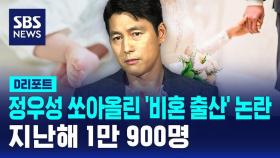 [D리포트] 정우성이 쏘아 올린 비혼 출산 논란…지난해 1만900명