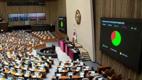 '여당 추천 배제' 통과…감사원장 탄핵 추진