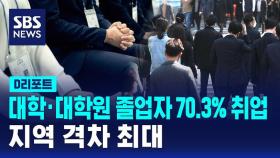 [D리포트] 대학·대학원 졸업자 70.3% 취업…지역 격차 최대