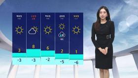 [날씨] 흐리지만 큰 추위 없어…낮 대부분 10℃ 안팎