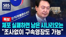 체포 실패하면 남은 시나리오는…