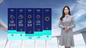 [날씨] 전국 초미세먼지 '나쁨'…내륙 곳곳 눈·비