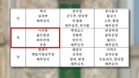 오늘 메뉴는?…윤 대통령이 먹을 구치소 식단 '화제'