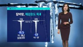 [날씨] 내일도 칼바람에 강추위…동파 사고 주의