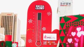 불경기에도 뜨거웠다…'사랑의 온도탑' 108.6도 기록