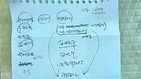 '홍장원 메모' 정확성 캐물으며 
