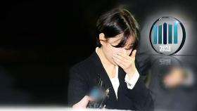 문다혜, 음주운전 등 혐의로 불구속 기소