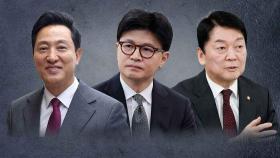 '넓힌 보폭'·'신중 모드'…여권 잠룡 엇갈린 행보