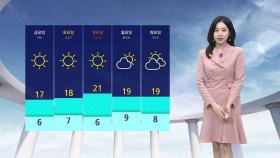 [날씨] 낮부터 기온 '쑥'…일교차 최대 15도 이상