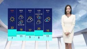 서쪽 지역 초미세먼지 '나쁨'…전국 대체로 맑고 포근