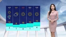 [날씨] 오후 중부·경북에 황사 추가 유입…내일 꽃샘추위