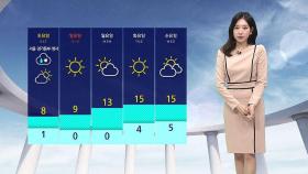 [날씨] 아침 기온 '쌀쌀'…전국 대부분 지역 강한 바람
