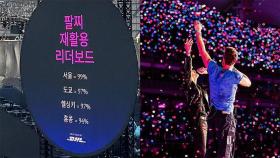 콜드플레이 공연 뜻밖 한일전…