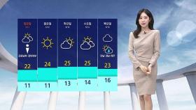 [날씨] 중부 · 호남 중심 비…전국 거센 바람 주의
