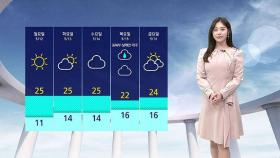 [날씨] 서울 낮 최고 21도…동쪽 중심으로 오후부터 소나기
