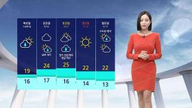 [날씨] 전국 맑고 일교차 커…오후 자외선 · 오존 주의