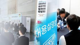 국책기관도 성장률 0%대로 전망…청년 고용 '악화일로'