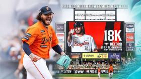 폰세, 괴력의 18탈삼진…'9이닝 최다 신기록'