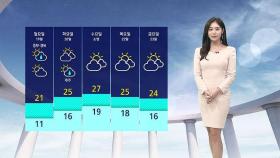 [날씨] 선선한 휴일…자외선 지수 '매우 높음'
