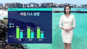 [날씨] 맑고 쾌청한 휴일…전국 강한 자외선 주의
