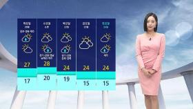 [날씨] 중부 중심 가끔 비…낮 25도 안팎 초여름 더위