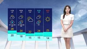 [날씨] 구름 있지만 '초여름 날씨'…내일도 더위 이어져요
