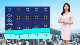 [날씨] 당분간 예년 늦봄 날씨…내일 밤 곳곳 비