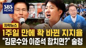 [자막뉴스] 이재명-김문수 지지율 격차 한 자릿수…이재명의 예측 