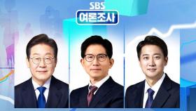 이재명 48.1%, 김문수 38.6%, 이준석 9.4%