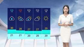 [날씨] 전국에 비가 내리며 더위 주춤…서울 30도까지 올라