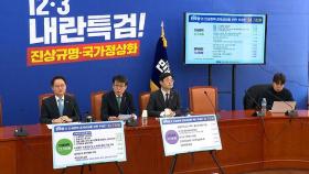 여당 내부 