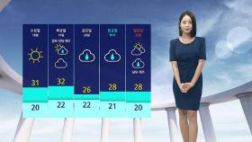 [날씨] 전국 곳곳 소나기…낮 최고 30도 안팎 무더위
