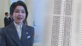 [단독] 주포가 계좌 관리 정황…'김건희 파일'도 전달?
