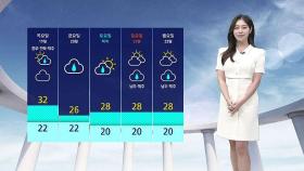 [날씨] 오늘도 무더운 날씨…야외 활동·식중독 주의