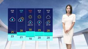 [날씨] 오후 서쪽부터 비 내리기 시작…전국 맑다가 흐림