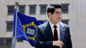 기피신청에 