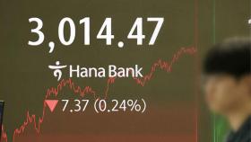 중동 불안감에 코스피 약보합 마감…한때 3,000선 붕괴