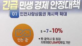 인천 지역화폐 캐시백 확대…중소기업 지원 강화