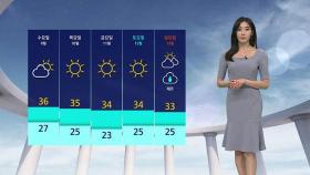 [날씨] 열대야 이어져…서울 낮 최고 36도
