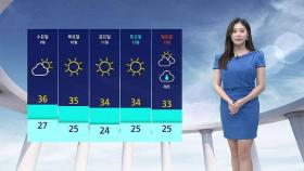 [날씨] 서울 낮 최고 36도…동해안은 다소 완화