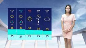[날씨] 나흘째 폭염 경보 계속…호남 · 경남 5~30㎜ 소나기