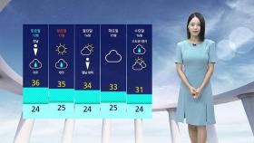 [날씨] 서쪽 중심 폭염특보 계속…전국 대체로 맑음