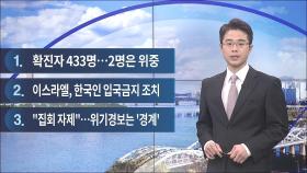 2월 23일 'TV조선 뉴스' 헤드라인