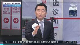 '코로나19' 누적 확진자 2022명…'3차 유행' 시작?