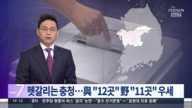 [결정 2020] '안개 속 충청표심' 대부분이 접전지…민주 