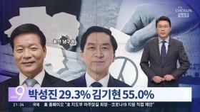 [4·15표심 UP&DOWN] 4년 전엔 박빙이었는데…'울산 남구을' 박성진 29.3% vs 김기현 55.0%